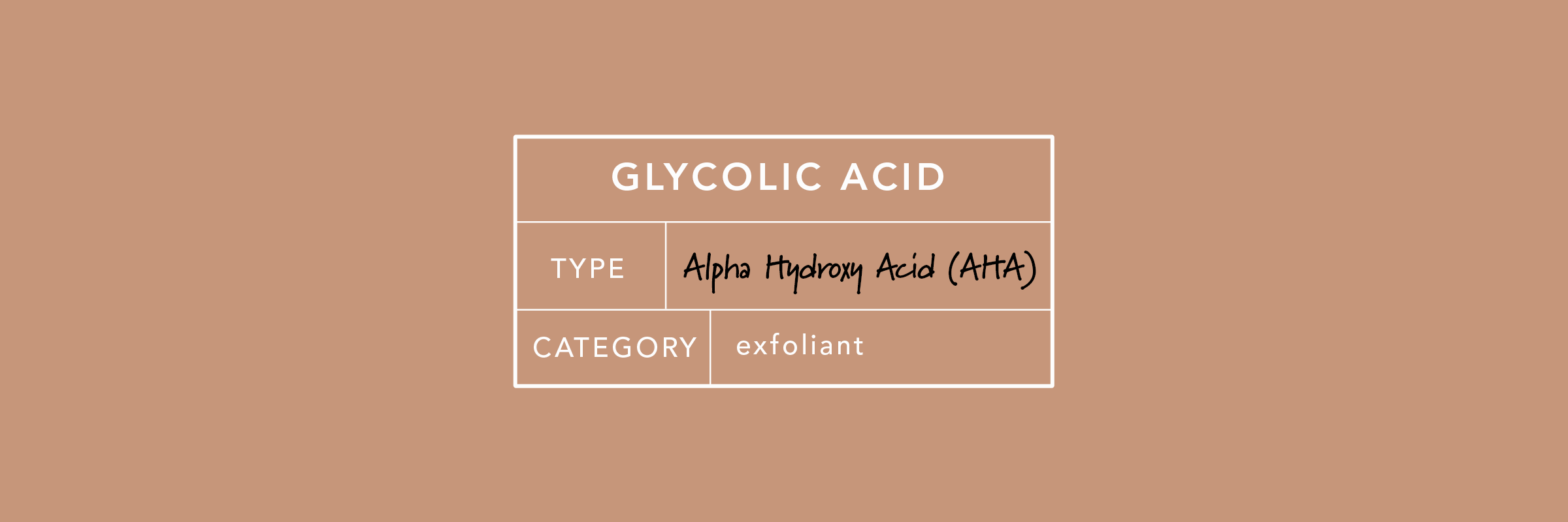 Boofootel Glycolic Acid