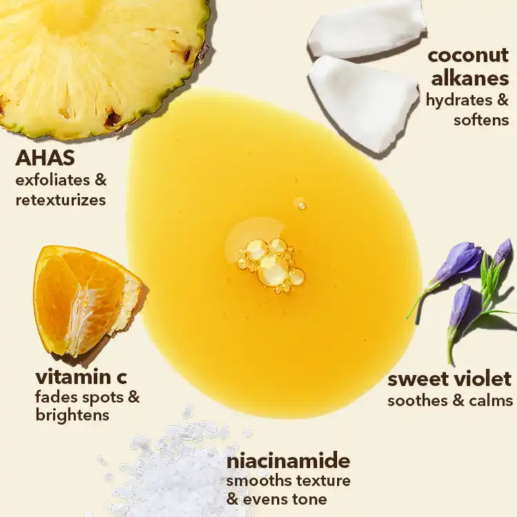 Body serum with Glycolic Acid, Vitamin C and Niacinamide for pigmentation, dark spots and bumpy skin on Indian skin.