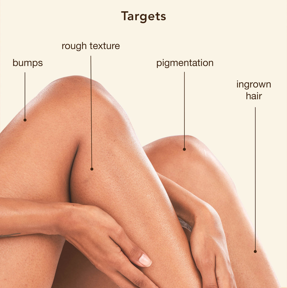 Boofootel Soopersmooth body serum targets rough, bumpy skin