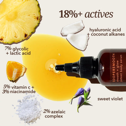 Boofootel Soopersmooth body serum with 7% glycolic acid, 5% vitamin C, 3% niacinamide and 18%+ actives